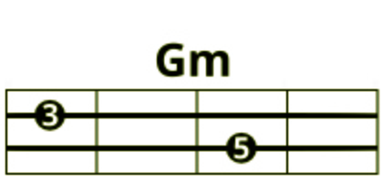 Аккорд Gm 5-3